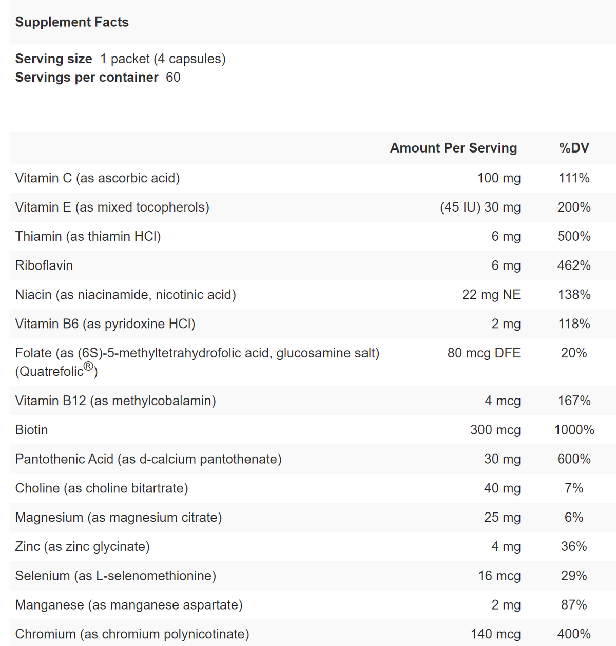 Glysen-Synergy (K-79) 60 Packets - Special Order