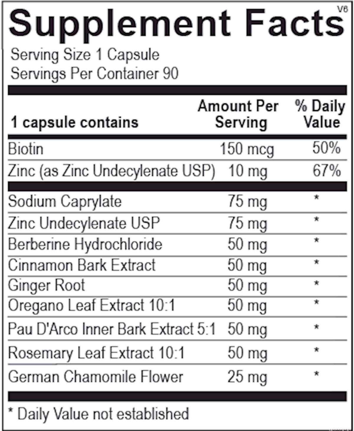 Candicid Forte 90 Vegecaps