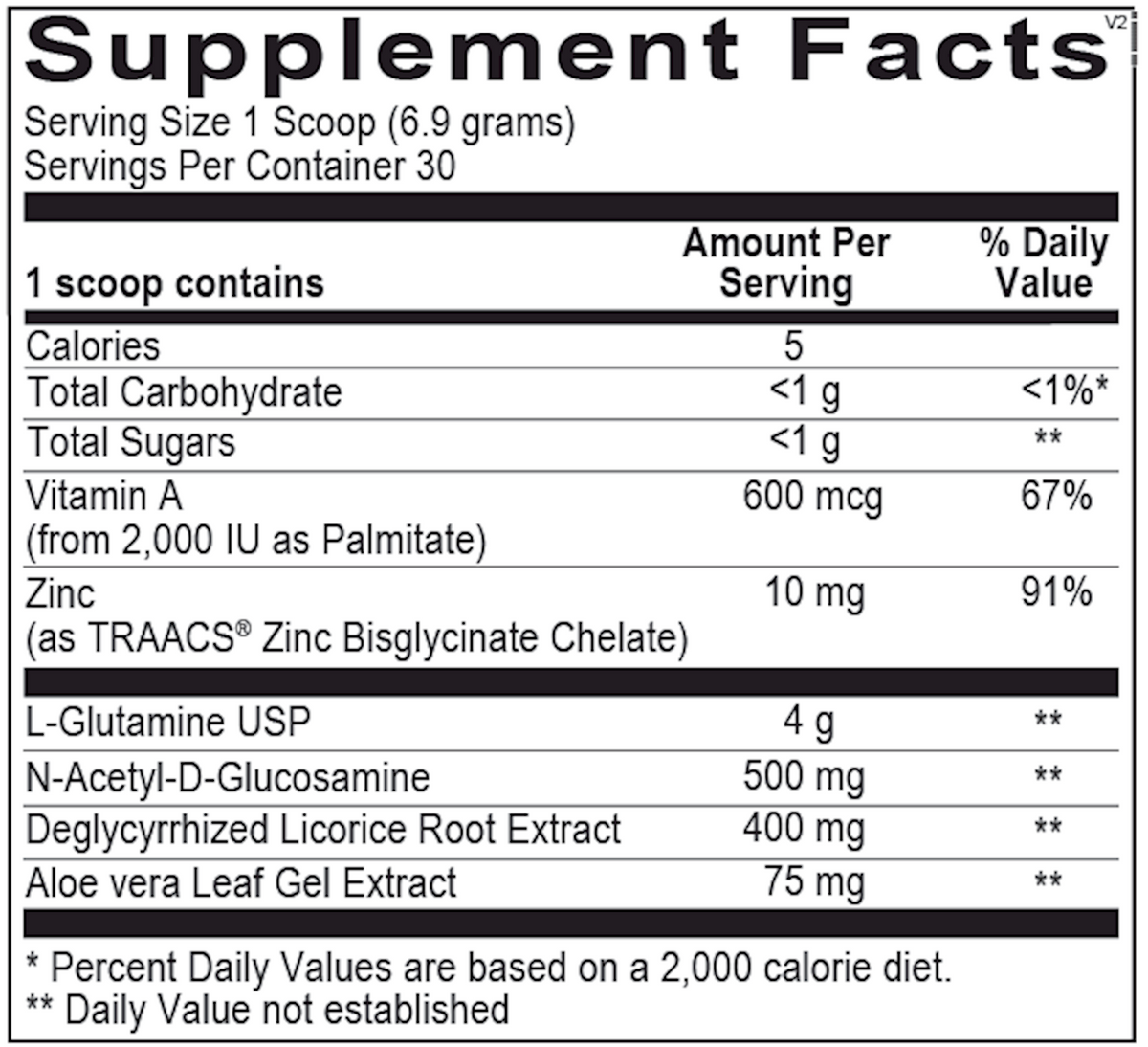 GlutaShield Chocolate 7.3 oz.