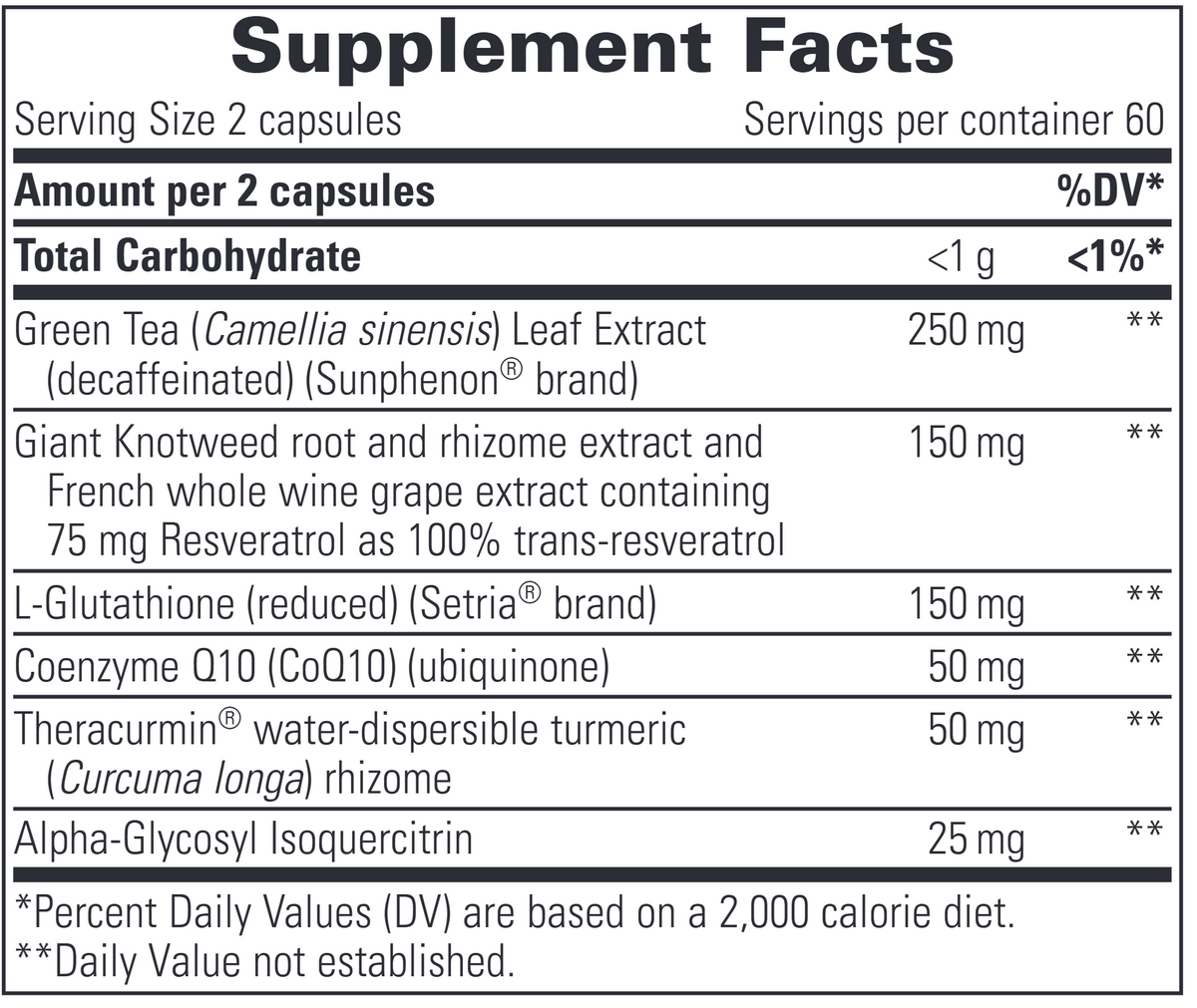 ProThrivers Wellness Flavonoid Complex 120 caps - Limited Supply