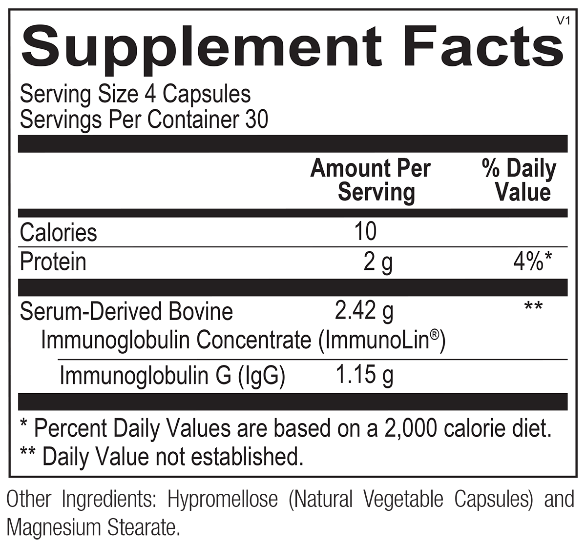 SBI Protect 120 Capsules