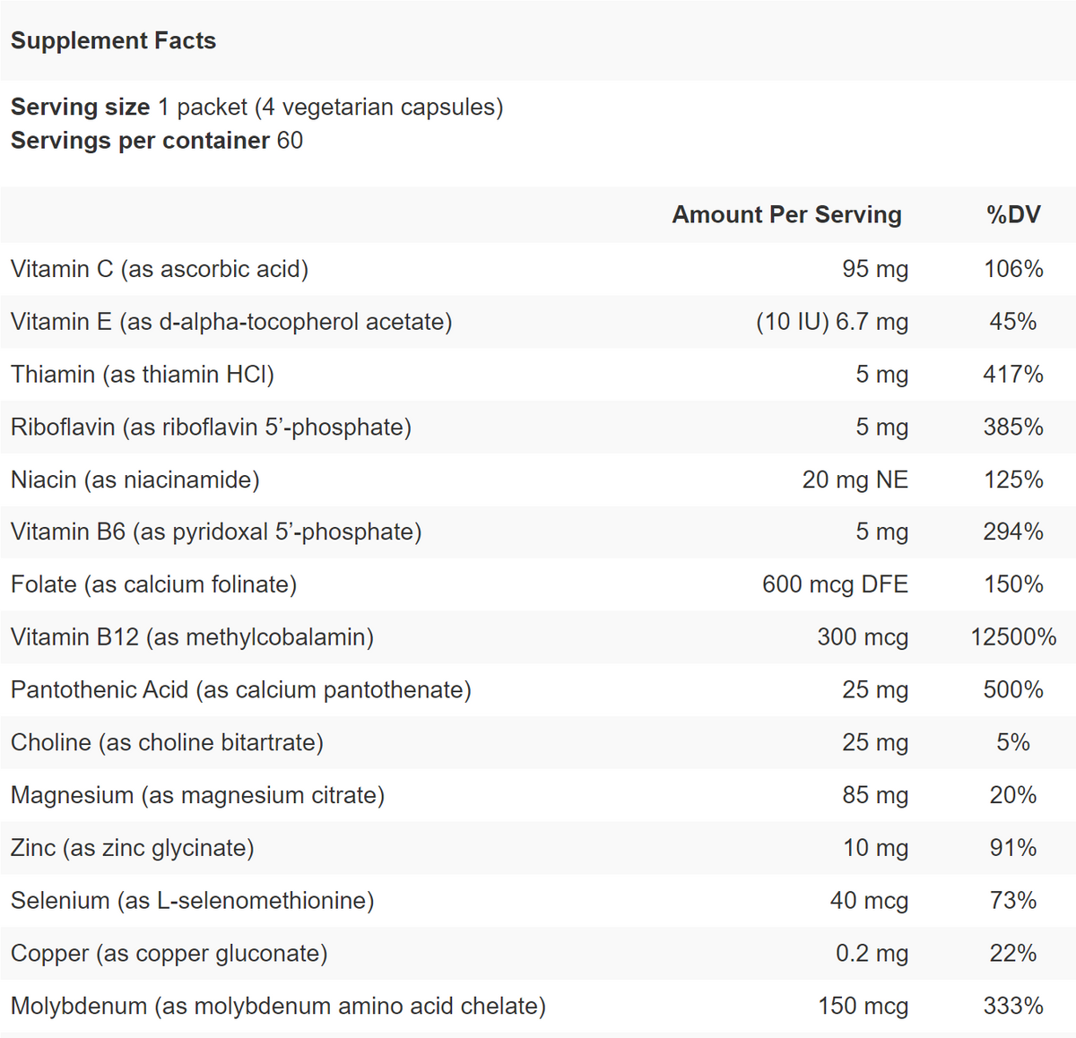 Hepato Synergy (K-69) 60 Packets